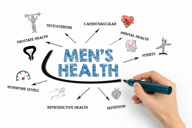 Men's Health Blowing in the wind