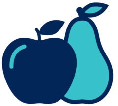 Wellbeing Membership - 6 Month Payment